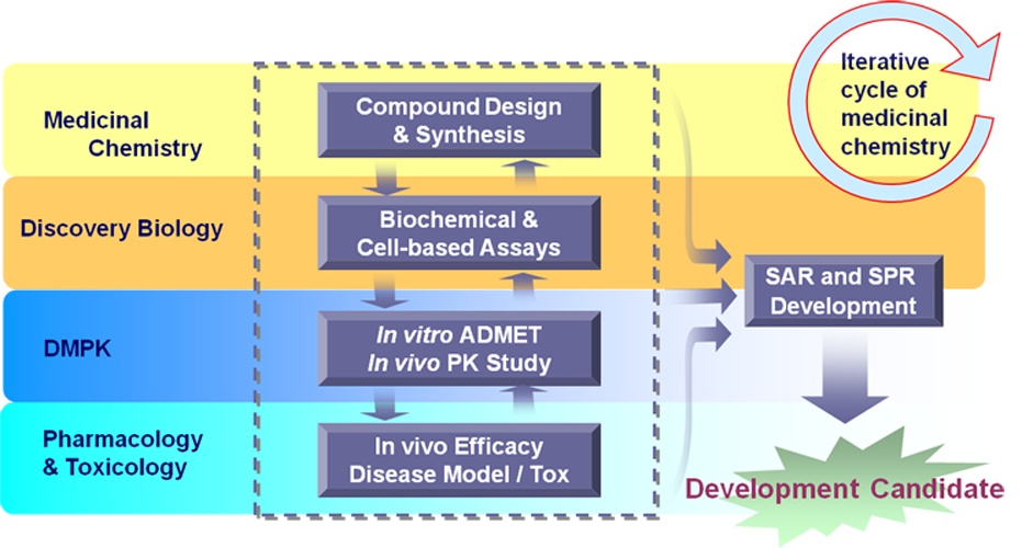 Directory Listing For